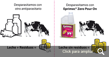 Eprimec no tiene perido de retiro